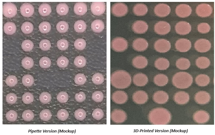 Mocked-up comparison of the two methods' results